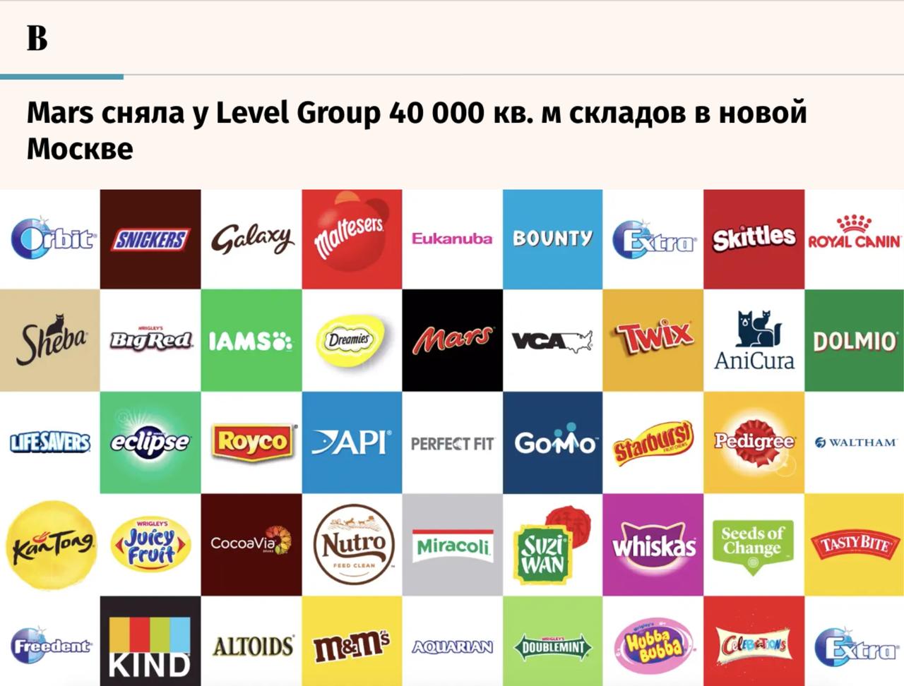 Mars тихо арендовали 40 000 м² складов в Москве. Сделку оформили ещё в конце 2024-го, но о ней стало известно только сейчас — всё делали максимально незаметно.  Склад запустят к лету 2026-го. По вместимости — это около 200 млн батончиков, на всякий случай.  похоже, возвращаются