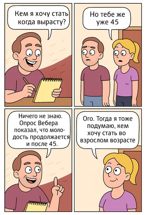 Кто тут молодой 40 россиян уверены что молодость продолжается после 45 а 57 и вовсе чувствуют себя молодыми независимо от цифр в паспорте Это данные последних опросов которыми делится Вебер Хотя некоторые считают что их молодость закончилась в 20 Пишите в комментариях сколько вам лет и на сколько вы себя чувствуете Разные новости Красноярска