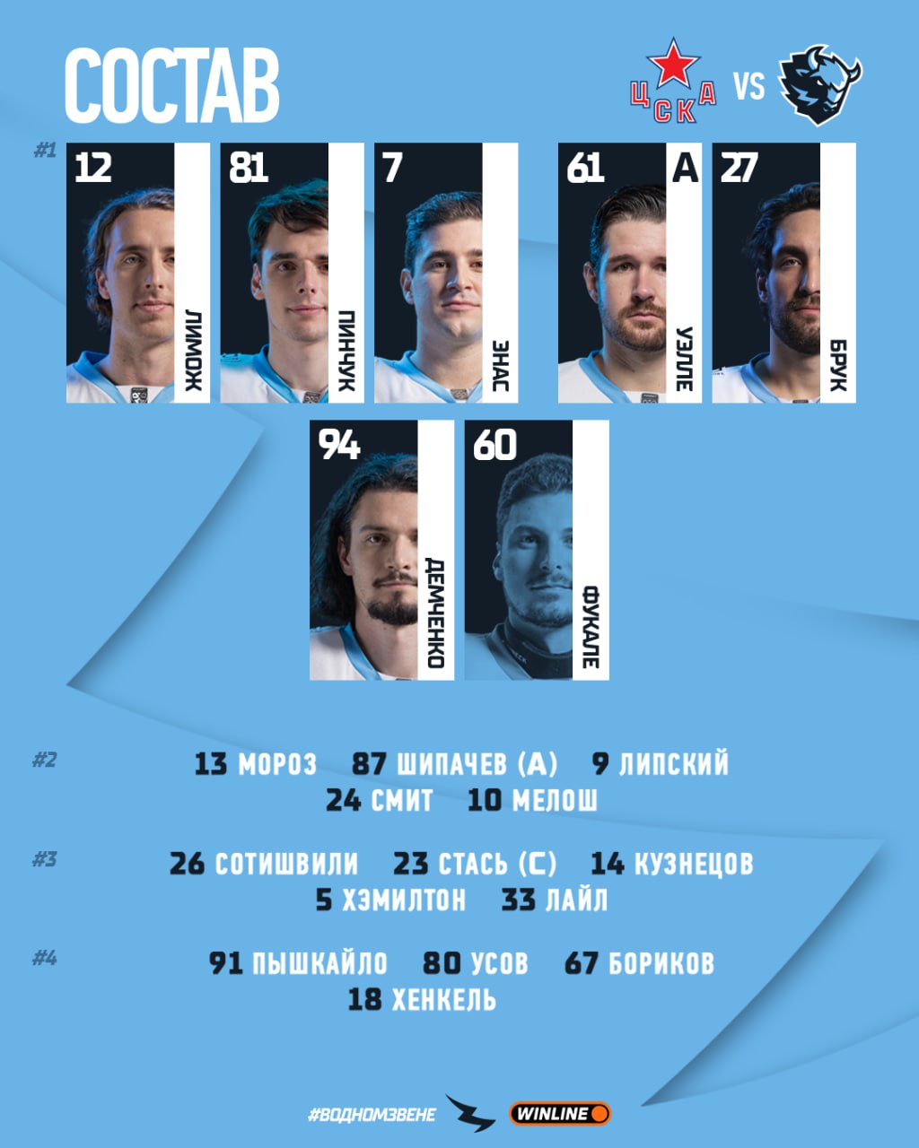 Наш состав на матч с ЦСКА Вася Демченко в старте Егор Бориков сыграет в четвертом звене Прямую трансляцию смотрим на телеканале Беларусь 5 hcdinamoby