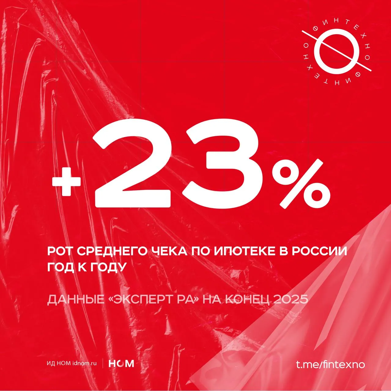 В России резко вырос средний размер ипотечного кредита и это стало ещё одним фактором охлаждения спроса после ужесточения условий семейной ипотеки По оценке Эксперт РА к концу 2025 года средний чек по ипотеке достиг 4 9 млн рублей 23 год к году а в новостройках около 5 7 млн рублей Дом PФ отмечает что поток заявок на семейную ипотеку сократился более чем на 40 Главная проблема в сочетании трёх факторов дорогие новостройки высокий чек и длинный срок кредита Для банков история двойственная Позитивный момент в том что рост среднего чека поддерживает объём бизнеса в рублях даже при слабеющем спросе Проблема в том что он просел на 40 то есть конверсия в выдачу падает быстрее чем растёт размер одного кредита Негативный эффект в том что ипотека становится менее массовым продуктом зависимым от узкого слоя платёжеспособных клиентов Это не только падение новых выдач но и сужение воронки Это значит что модель роста ипотеки для банков становится менее устойчивой по структуре и слишком зависимой от господдержки как источника ипотечного потока Стратегически очень слабая позиция 2026 год рынок начинает в ситуации когда льготная ипотека всё хуже компенсирует подорожание новостроек В прошлом году средняя цена квадратного метра на первичном рынке выросла на 21 на вторичном на 14 а разрыв между ними достиг 65 Банки сглаживали этот рост удлинением срока который к концу 2025 года дошёл примерно до 26 лет Если разрыв в цене между первичкой и вторичкой перестанет окупаться льготной ставкой спрос может мигрировать тем более розничный сегмент уже начинает оживать благодаря снижению ключевой ставки Это минус для банков которые делали слишком большой упор на программы с застройщиками Финтехно в Telegram в MAX