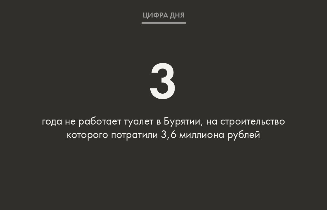 О том, что туалет в исторической части Кяхты — поселке Слобода — до сих пор не работает, написал телеграм-канал Blog Kyakhta со ссылкой на подписчика, который хотел им воспользоваться.  В 2023 году туалет посетил депутат народного хурала Тумэн Дондоков. Он сообщил, что туалет не работает, и возмутился тем, что на его строительство направили деньги из бюджета.   «Самый главный вопрос — зачем нужен был здесь туалет, который не работает? И за 3,6 миллиона рублей, когда мы детям-сиротам выделяем из республиканского бюджета на целую квартиру 2,6 миллиона рублей?» — спрашивал тогда Дондоков.   После того как заявление Дондокова распространилось в соцсетях, администрация Кяхтинского района устроила выездную экскурсию. Чиновники опубликовали видео, в котором сообщили, что туалет работает, а закрывался на время из-за отсутствия воды. При этом многие пользователи назвали ролик постановочным.  Модульный туалет, о котором идет речь, был установлен в 2022 году в исторической части Кяхты — поселке Слобода — «для удобства туристов и экскурсантов».