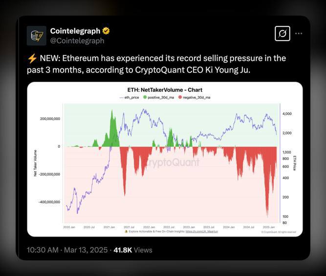 Ethereum под рекордным давлением продаж    CEO CryptoQuant Ки Янг Джу заявил, что за последние три месяца Ethereum пережил самый высокий уровень продаж.   ‍  — Верю в эфир, живи!   — Этому бедолаге уже не поможешь