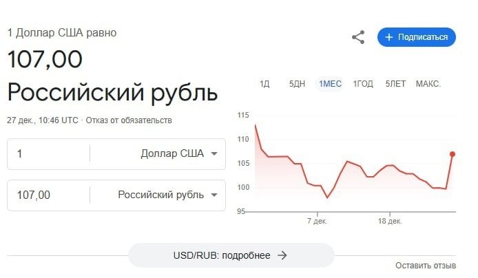 «Все растут и растут»: курсы доллара и евро подскочили во второй раз за день — до 107 рублей и 111 рублей.