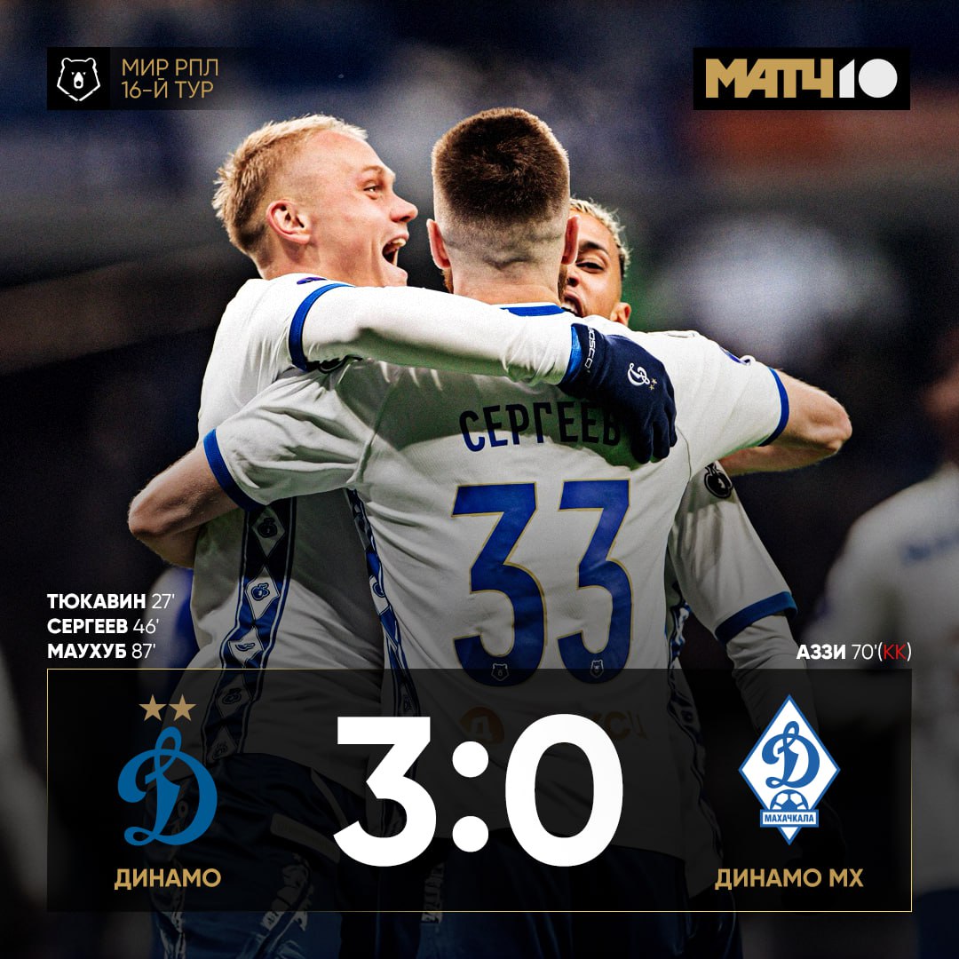 Динамо устроило разгром в первом матче в этом сезоне при Ролане Гусева Сергеев забил в третьей игре подряд за клуб news matchtv