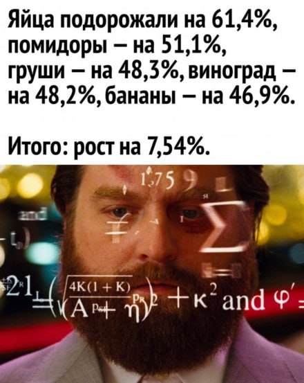 Россияне в опросе назвали инфляцию и рост цен главной проблемой, которая затмела даже войну и санкции.  Это показал опрос «Левада-центра». 63% опрошенных больше всего тревожит рост цен, а вот война беспокоит 35% опрошенных.   За последние три года цены выросли на 31,7%, а продукты — на 11%, что отбирает большую часть доходов. Почти 2/3 семей вынуждены тратить на еду больше половины доходов, а 6-9% россиян едва хватает денег даже на минимальное питание.