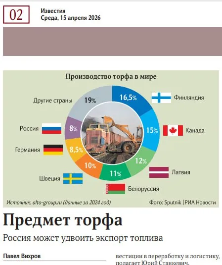 Россия может удвоить экспорт торфа в основном в Китай Для наращивании поставок за рубеж планируется создать единого оператора на базе РусГидро эту меру обсуждают в кабмине узнали Известия Инициатива направлена на консолидацию экспортных потоков которые сегодня формируются множеством небольших и разрозненных участников рынка С другой стороны мера может привести к монополизации отрасли что в перспективе снизит конкуренцию и отразится на ценах считают эксперты Идея создания единого оператора по реализации торфа действительно обсуждается на уровне федеральных органов исполнительной власти в рамках более широкой повестки раскрытия экспортного потенциала отраслей экономики Однако пока речь идет о проработке возможных механизмов консолидации а не о принятом решении пояснил Известиям заместитель председателя комитета Госдумы по энергетике Юрий Станкевич Экспорт торфа из РФ составляет порядка 1 5 млрд рублей в год Однако сейчас экспортный поток формируется множеством мелких и разрозненных игроков Консолидация бизнеса может упростить внешнеторговые процедуры и логистику а также повысить прозрачность потоков В итоге экспорт России потенциально может вырасти вдвое в ближайший год после создания оператора считает член экспертного совета комитета Госдумы по защите конкуренции Дмитрий Тортев Создание единого экспортного оператора может стать инструментом структурирования отрасли но чтобы этот метод был эффективен необходимо обеспечить прозрачность решений и недискриминационный доступ к торговле всех участников рынка включая небольших игроков заключил зампредседателя Наблюдательного совета ассоциации потребителей и поставщиков энергоресурсов Надежный партнер Дмитрий Гусев