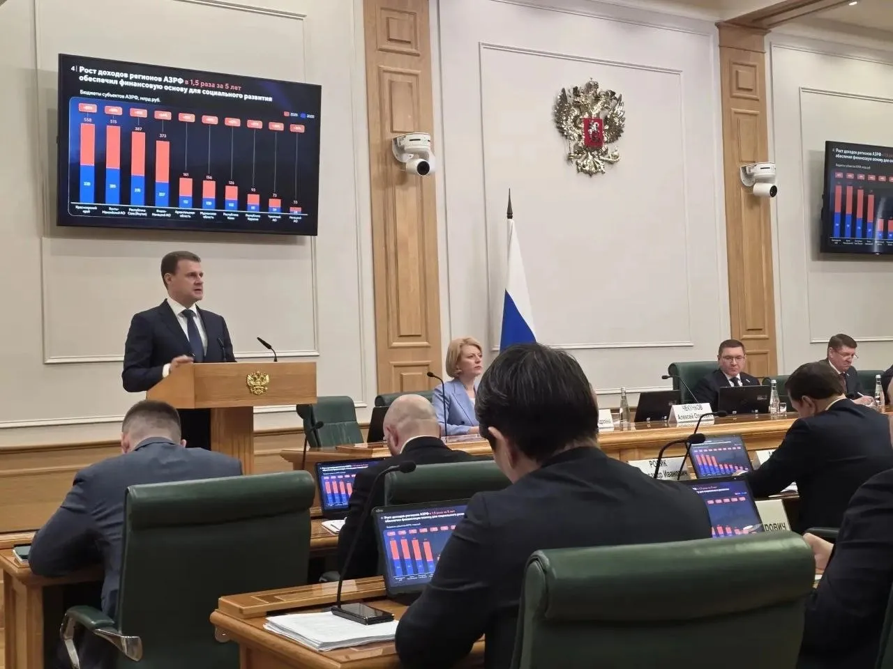 Глава Минвостокразвития Алексей Чекунков выступил на заседании Совета по развитию Дальнего Востока Арктики и Антарктики при Совете Федерации Обсуждались вопросы развития предпринимательства в Арктической зоне РФ действующие меры государственной поддержки а также новые инструменты для бизнеса Разрабатывается федеральный закон о едином преференциальном режиме для Дальнего Востока и Арктики Формируется единый правовой контур с единым набором льгот и требований Это упростит отбор проектов и ускорит их запуск