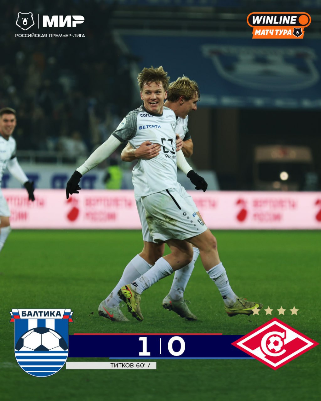 Спартак проиграл Балтике которая играла в меньшинстве и без тренера Футболисты московского Спартака проиграли калининградской Балтике со счетом 0 1 в гостевом матче 17 го тура Российской премьер лиги РПЛ Гол забил Николай Титков 60 я минута Главный тренер Балтики Андрей Талалаев был удален на 33 й минуте Сначала он получил желтую карточку за споры с арбитром а почти сразу после этого красную за неприличный жест в адрес судьи На 30 й минуте прямую красную карточку за грубый фол получил полузащитник калининградцев Ираклий Манелов Для Спартака это был третий матч после отставки Деяна Станковича 11 ноября И о главного тренера красно белых является 47 летний Вадим Романов В первом матче Спартак обыграл ЦСКА 1 0 в РПЛ затем в Кубке России победил Локомотив 3 2 Балтика набрала 32 очка и поднялась на четвертое место в турнирной таблице РПЛ Спартак с 28 очками расположился на шестой строчке РПЛ Подписаться на РБК Спорт