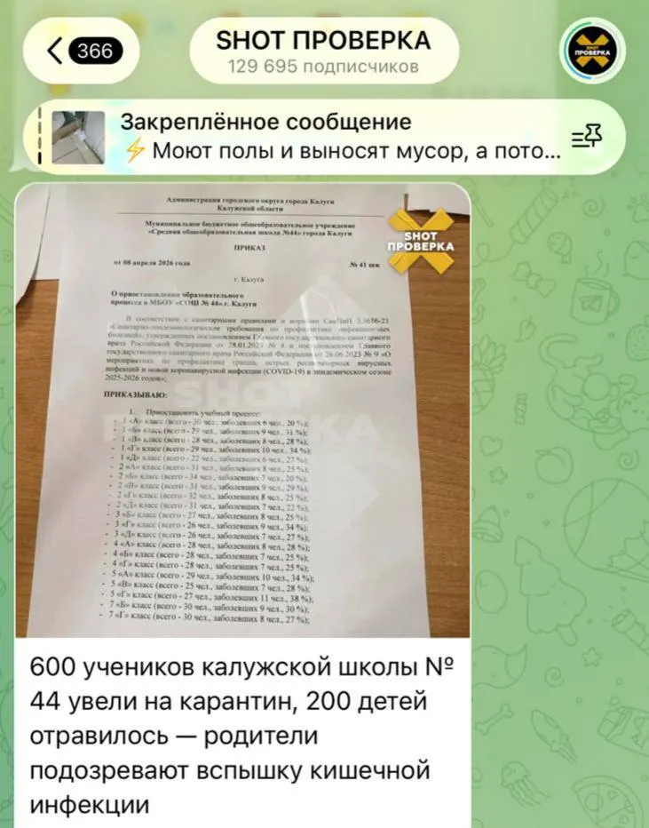 Информация о массовом отравлении в школе 44 Калуги не соответствует действительности Роспотребнадзор По информации ведомства экстренных извещений из медицинских учреждений города не поступало На основании приказа администрации школы некоторые классы переведены на дистанционное обучение из за заболеваемости ОРВИ В настоящее время проводятся лабораторных исследования смывы вода обследование людей и др Ситуация находится на контроле Управления Роспотребнадзора по Калужской области Наш канал в MAX