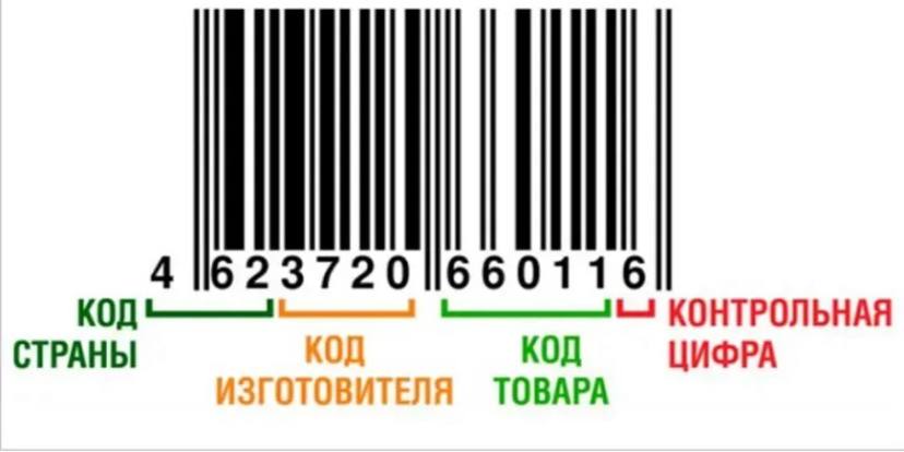 Услуга по регистрации штрих-кодов с российскими префиксами для субъектов хозяйствования ЛНР в системе штрихового кодирования Российской Федерации теперь доступна производителям Луганской Народной Республики   Зарегистрировать штрих-код поможет Союз содействия развитию промышленности и торговли ЛНР.   Помимо этого, Союз предоставляет следующие услуги:   подтверждение соответствия производимой промышленной продукции необходимым требованиям;  получение или изменение подтверждения наличия у производителя  юрлица или ИП  технической и технологической возможности производства товаров  продукции  с использованием вторичного сырья;  оказание информационно-консультационных услуг по штриховому кодированию;  комплексная правовая поддержка предпринимателей для проведения процедуры Классификации туристических объектов размещения;  формирование пакета документов для получения сертификата о происхождении товара формы СТ-1 на экспортируемую продукцию и получение СТ-1;  исправление ошибок в СТ- 1 по вине заказчика;  выдача дубликата, перерегистрация, переоформление свидетельства.   Дополнительные услуги:  оценка движимого и недвижимого имущества;  медиация;  консультация по налогообложению и бухгалтерскому учету;  правовая консультация;  дополнительное профессиональное образование;  оказание информационно-консультационных услуг по Сертификации продукции субъекта МСП;  семинары, вебинары.   Напомним, что Союз содействия развитию промышленности и торговли ЛНР был создан в апреле 2024 года и успешно работает на всей территории Республики.  В мае этого года Правительство ЛНР и Союз СРПТ ЛНР подписали соглашение  о сотрудничестве.