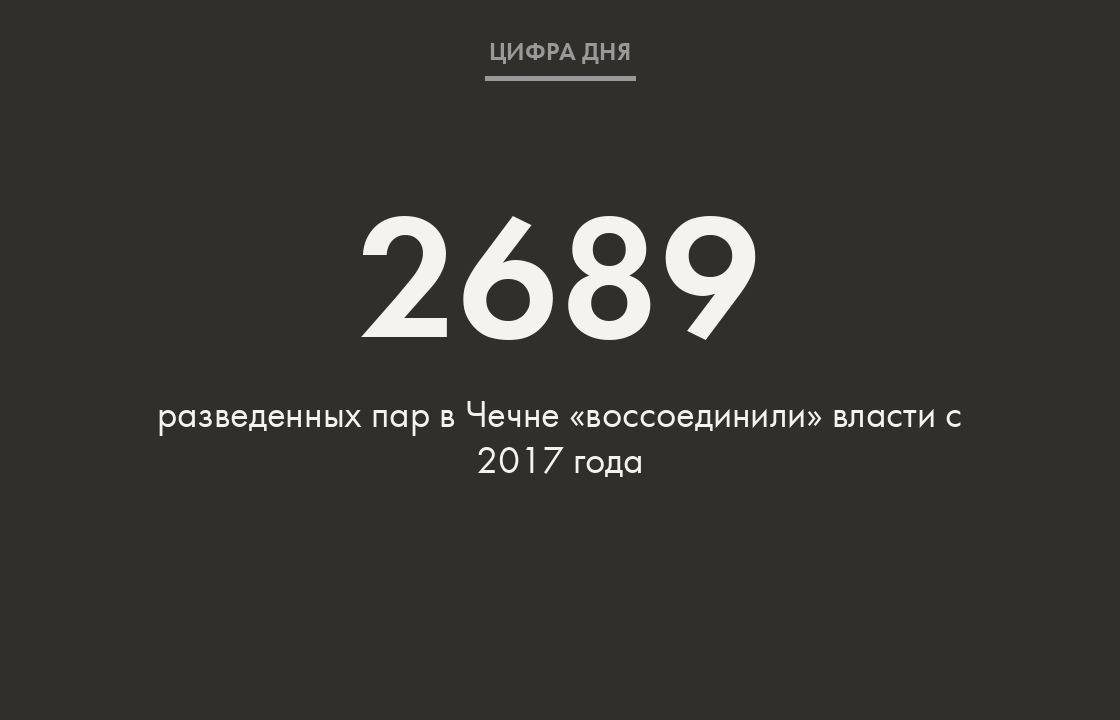 В «воссоединенных» семьях воспитываются 5024 ребенка, пишет «Грозный-информ». От примирения отказались 2264 пар. У них осталось 5869 несовершеннолетних детей, 3955 из которых живут с отцом, а 1914 — с матерью.   В процедурах по «примирению» участвуют чиновники, силовики, работники загсов, духовенство и старейшины, добавило информагентство.  Воссоединение семей в регионе часто происходит под давлением, писало издание «Кавказский узел».   «Не могут тысячи семей развестись без причины и быть реально готовы преодолеть все свои обиды, непонимание, разочарование. Даже ислам дает право на развод», — говорила президент центра «Кавказ. Мир. Развитие» Саида Сиражудинова.