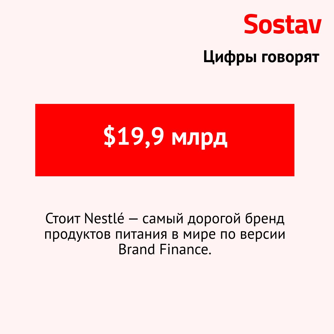 Nestlé остается самым дорогим брендом продуктов питания в мире Компания занимает первое место в рейтинге Brand Finance с 2015 года. На втором месте оказался Lay s $12,7 млрд , на третьем — Yili $11,2 млрд , а замыкают топ-пять Tyson $9,9 млрд и Danone $8,2 млрд . Большинство самых дорогих брендов приходится на США, Китай и Швейцарию. Пожалуй, лучший телеграм-канал о маркетинге