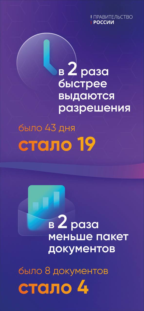 Упрощенный формат выдачи лицензий и разрешений закрепили поправками в 69 федеральных законов   Сегодня они были одобрены Советом Федерации. Подробнее – в карточках!  «Правительство создает условия для комфортного ведения бизнеса в России. Оптимизация процесса получения разрешений – важная часть этой работы. Мы оцифровали весь контур процедуры: от сбора документов и подачи заявления до выдачи самого разрешения. Предпринимателям больше не нужно дублировать информацию – госорганы получают ее за счет межведомственного обмена данными. Такой подход позволил в среднем вдвое сократить количество запрашиваемых документов и срок получения разрешений. То есть упрощение процедуры достигается за счет цифровых инструментов без снижения общего уровня безопасности», – сказал вице-премьер — глава аппарата Правительства Дмитрий Григоренко.   Пилотный проект по упрощению выдачи лицензий и разрешений стартовал в 2021 году.  С момента старта пилота:   Более 400 видов разрешений доступны на портале госуслуг.   В 2 раза сократились сроки предоставления разрешений – в среднем с 43 до 19 дней.   В 2 раза уменьшилось количество запрашиваемых документов – с 8 до 4 документов.    Часть разрешений теперь можно получать комплексно и проактивно.   Проект реализован под кураторством вице-премьера Дмитрия Григоренко.    Новости Правительства России
