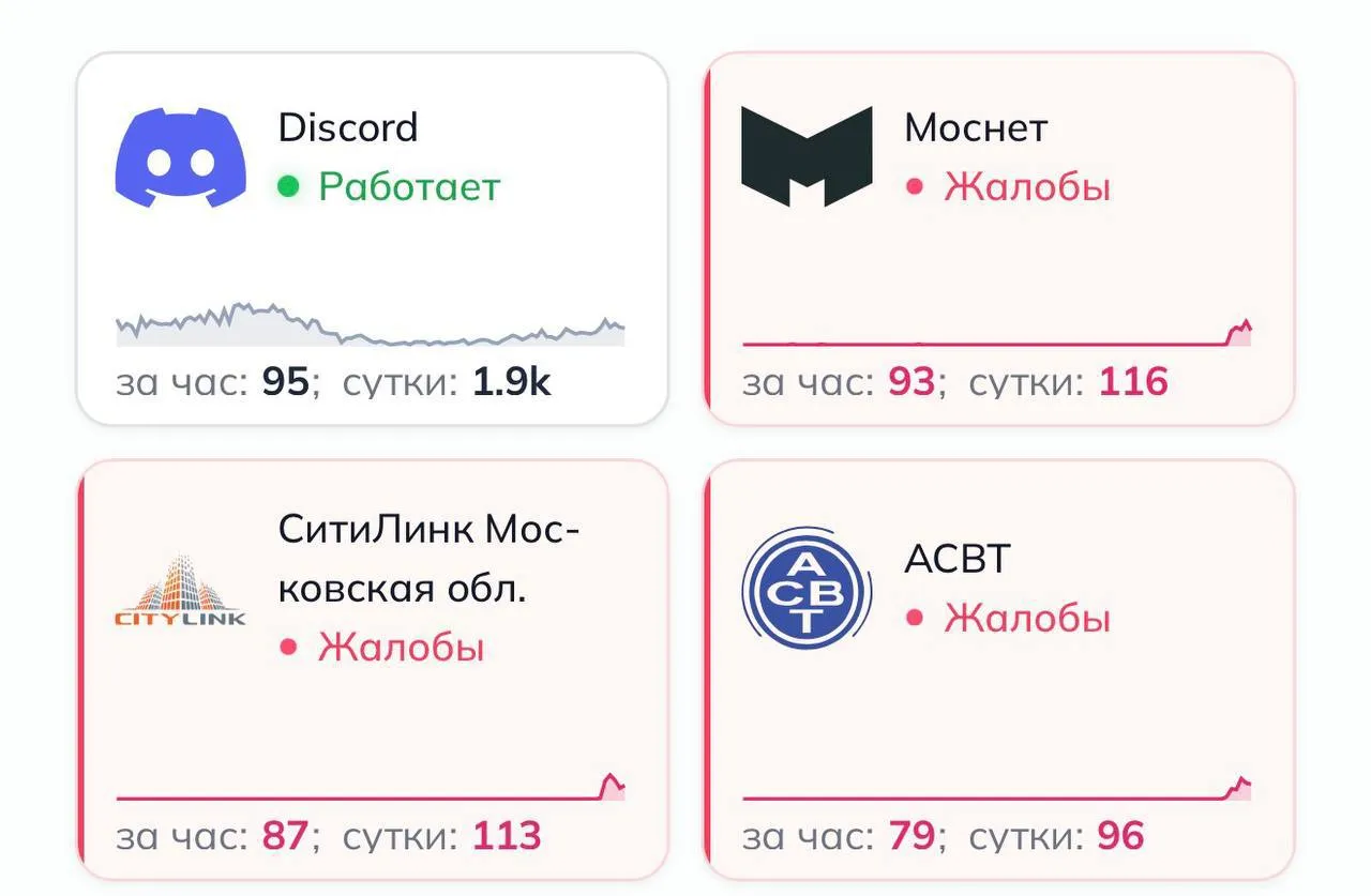 Провайдеры домашнего интернета перестали работать в Москве и Подмосковье жители массово жалуются на перебои в работе интернета пишет Baza Пользователи различных провайдеров сообщают что они лишились доступа к Wi Fi   max ru mediavoyni
