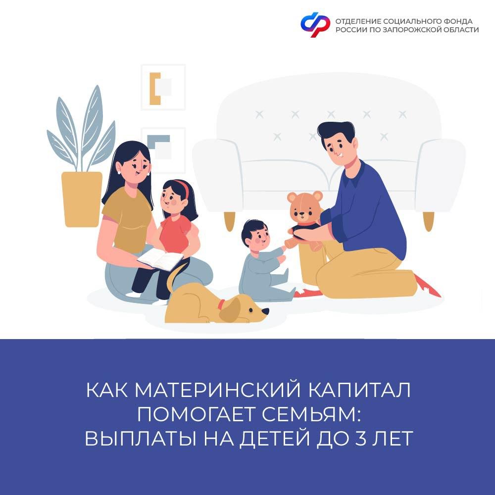 Ежемесячные выплаты на детей до 3 лет из материнского капитала могут оформить жители Запорожской области. Семьи, имеющие материнский капитал и невысокий доход, имеют право получать ежемесячную выплату на всех детей до 3 лет. ОСФР по Запорожской области назначило более 1,5 тысячи ежемесячных выплат из материнского капитала с начала года. Размер ежемесячной выплаты в Запорожской области в 2025 году составляет 16 685 рублей. Ежемесячная выплата устанавливается на 12 месяцев, но на срок не более чем до достижения ребенком 3 лет. Региональная горячая линия ОСФР по Запорожской области: +7 990 041-47-42; +7 990 041-47-43. ЗАПОРОЖСКИЙ ТЕЛЕГРАФ