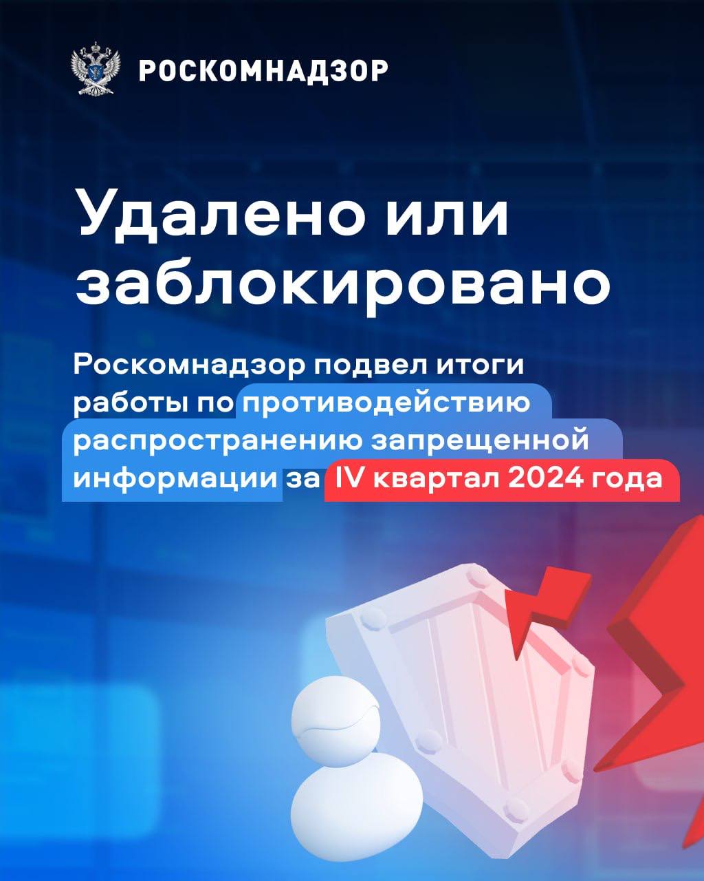 Удалено или заблокировано  В IV квартале 2024 года Роскомнадзор совместно с профильными ведомствами удалил либо заблокировал свыше 228 тыс. материалов, сайтов и их отдельных страниц с запрещенной законом информацией . Всего за 2024 год – почти 800 тыс., что на 19% больше, чем в прошлом году.    Если в интернете вы столкнулись с противоправным контентом, пожалуйста, отправьте обращение через форму обратной связи на нашем сайте.   В рамках реализации статей 15.1, 15.1-1, 15.1-2, 15.3, 15.3-1, 15.3-2 Федерального закона от 27.07.2006 № 149-ФЗ «Об информации, информационных технологиях и о защите информации», а также в ходе рабочего взаимодействия с администрациями социальных сетей.