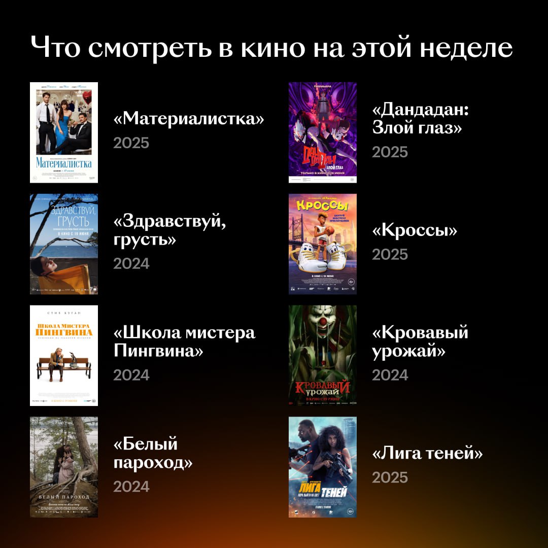 «Материалистка» с Дакотой Джонсон, Педро Паскалем и Крисом Эвансом вышла в российский прокат, а вместе с ней и хоррор о клоуне, снятый режиссером «Убойных каникул», и боевик Джо Карнахана, режиссера «Дня курка», и другие новинки. На что пойдете? Полный список премьер и билеты ищите на Кинопоиске. «Кинопоиск Новости»
