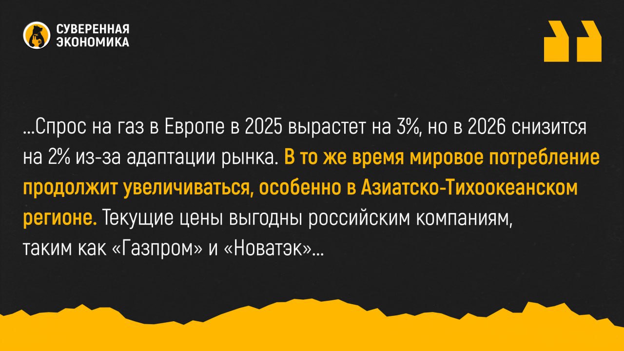 Цены на газ в Европе останутся высокими до конца 2026 МЭА прогнозирует, что стоимость газа в ЕС в 2025–2026 будет держаться выше $400 за 1000 м³. Основными причинами станут прекращение транзита российского газа через Украину, необходимость пополнения запасов в хранилищах и конкуренция с Азией за СПГ. При этом цены в Европе окажутся ниже азиатских, что будет стимулировать поставки СПГ в регион. Спрос на газ в Европе в 2025 вырастет на 3%, но в 2026 снизится на 2% из-за адаптации рынка. В то же время мировое потребление продолжит увеличиваться, особенно в Азиатско-Тихоокеанском регионе. Текущие цены выгодны российским компаниям, таким как «Газпром» и «Новатэк», но их выручка ограничена объемами поставок. В 2026 цены начнут постепенно снижаться, однако останутся выше докризисных значений. В ближайшие месяцы ключевым фактором роста станет подготовка ЕС к отопительному сезону, что может подтолкнуть котировки к отметке $450 за 1000 м³ уже в IV квартале 2025.