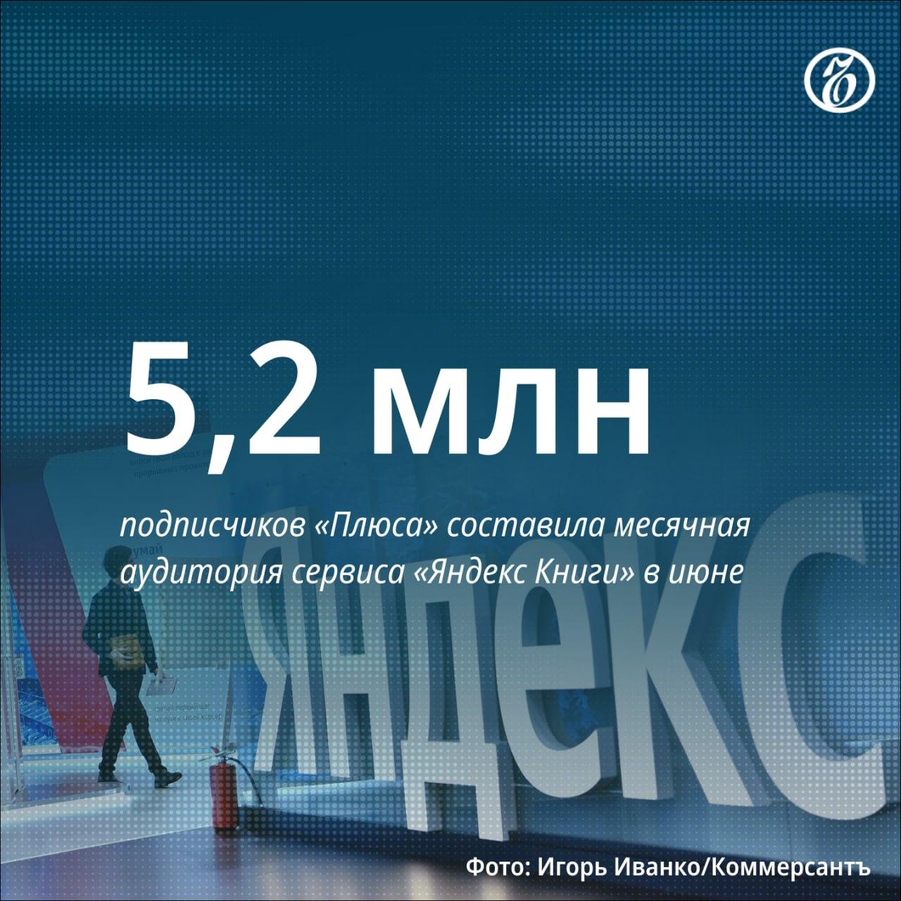 «Яндекс Книги» впервые раскрыли месячную аудиторию MAU сервиса. В компании уточнили, что в MAU учитываются подписчики, которые пользуются сервисом через приложение или веб-версию, через «Яндекс Музыку» или с помощью умной колонки «Алиса». Пользователей в основном привлекают аудиокниги. Их доля превысила половину каталога платформы. В целом аудиоформат является одним из драйверов развития индустрии. Эксперты полагают, что рост аудитории сервиса происходит за счет экосистемы. #Ъузнал