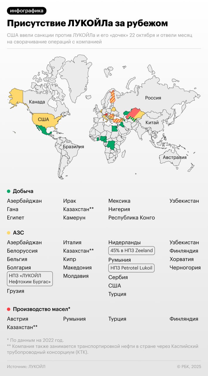 ЛУКОЙЛ предпринимает необходимые шаги для продажи активов в Болгарии новому собственнику но оставляет за собой право на защиту своих прав и законных интересов в случае их нарушения в суде Об этом говорится в заявлении компании Там напомнили что 14 ноября в Болгарии был принят закон о введении внешнего управления на заводе ЛУКОЙЛ Нефтохим Бургас ЛУКОЙЛ Болгария и других активах 17 ноября все полномочия перешли к внешнему управляющему Компания выразила надежду что внешний управляющий будет действовать в строгом соответствии с применимым законодательством в целях продолжения деятельности организаций обеспечит их нормальную работу для снабжения рынка Болгарии топливом выплаты налогов и поддержания высоких стандартов социальной политики в отношении сотрудников завода установленных и поддерживаемых ЛУКОЙЛом Там также рассчитывают что деятельность внешнего управляющего не будет этому препятствовать сделке по продаже завода сети АЗС и других активов в Болгарии РБК в Telegram и MAX