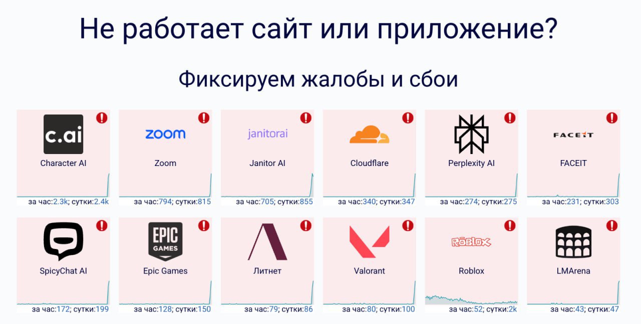 Интернет вновь упал по всему миру У Cloudflare масштабный сбой не работают тысячи сайтов включая ChatGPT Zoom и игры NET jkinvest news jkinvest
