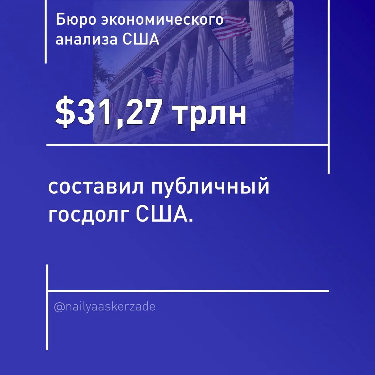Публичная часть госдолга США достигла 31 27 трлн и впервые с 1940 х годов превысила размер ВВП страны 31 22 трлн Она включает в себя обязательства по государственным ценным бумагам В то же время общий госдолг США с учётом как публичной части так и внутренней задолженности перед госучреждениями превышает ВВП ещё с 2013 года и в марте 2026 года достиг рекордных 39 трлн По оценкам Конгресса эта тенденция сохранится уже к 2030 году публичный госдолг может обновить рекорд 1946 года превысив 106 ВВП а в течение следующего десятилетия приблизиться к 120 Но в отличие от того периода когда долг рос из за расходов на восстановление экономики сейчас он увеличивается на фоне хронических дефицитов