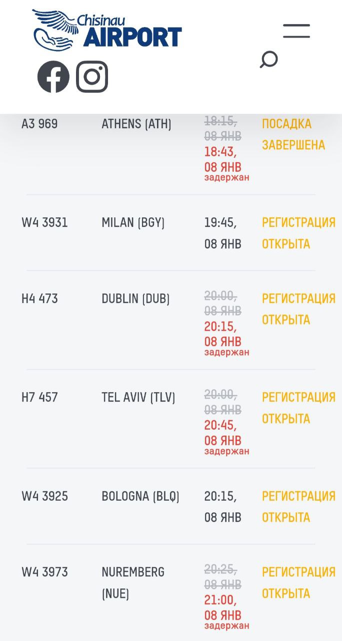 В аэропорту Кишинева из за сильного снегопада задерживаются рейсы на вылет  На прилет пока только один самолёт из Варшавы