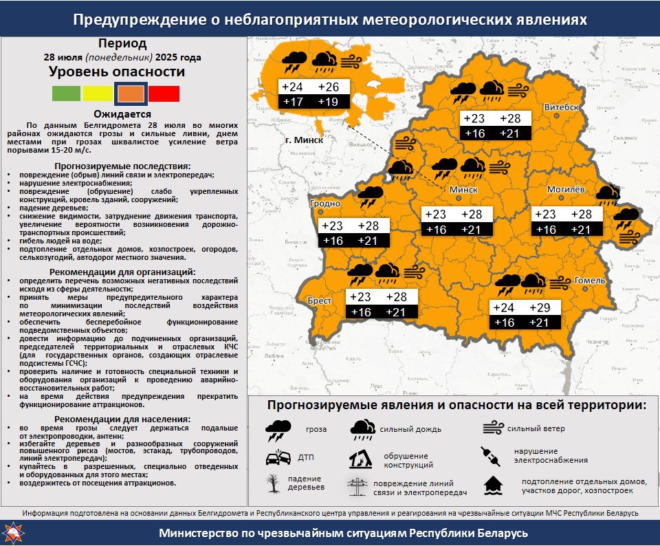 МЧС предупреждает об оранжевом уровне опасности в Беларуси из-за гроз и сильных ливней 28 июля