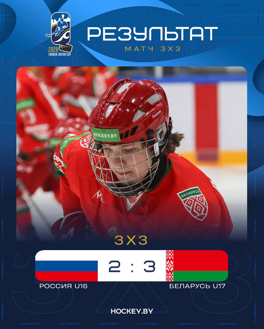 Юношеская сборная Беларуси взяла верх над Россией U16 на турнире 3х3 События встречи В 13 30 наша команда сыграет в финале против женской сборной России   hockeyby