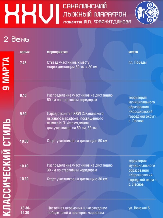 Участников марафона памяти Фархутдинова довезут до места старта  До старта XXVI Сахалинского лыжного марафона памяти И.П. Фархутдинова остаётся три дня. Организаторы сообщают о трансфере, который доставит всех спортсменов в село Лесное, на место старта.  Как пишут в минспорта региона, 8 марта первыми отправятся спортсмены, которые побегут 50 км. Организуют две точки сбора: площадь Победы и гостиница Мега Палас. Время отъезда — 7:45. Участники дистанции 30 км отправятся в автобусах на место старта в 9:30.   — 8 и 9 марта все участники отъезжают от двух точек. В этом году мы сделали еще одно место сбора. Многие участники живут в районе городского парка. Они обращались к нам с таким предложением. Мы поддержали и сделали. Мы просим сахалинских участников воздержаться от поездок на своем транспорте. Все вещи доставят в зону финиша так же на автобусах, — отметил директор марафона Михаил Шамсутдинов.  Место финиша в этом году перенесли на улицу Венскую, 5. Там же состоятся детские старты. Более подробно ознакомиться с программой мероприятия можно на сайте марафона.    Прислать новость   Подписывайся на «АСТВ.ру»