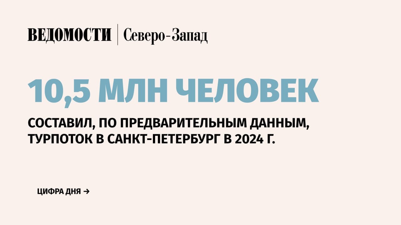 Согласно предварительным оценкам комитета по развитию туризма Санкт-Петербурга, в этом году город посетили 10,5 млн туристов. По данному показателю Петербург вернулся к цифрам допандемийного 2019 г. Об этом сообщил глава комитета Евгений Панкевич.    Основной турпоток пришелся на внутренних туристов. При этом турпоток иностранцев также вырос на 10%.    Город также ведет плотное сотрудничество с рядом стран для привлечения иностранных туристов. Налажено сотрудничество с Ираном, Китаем, странами СНГ.   Туристический поток в Петербург по итогам 2023 г. составил 9,4 миллиона туристов. В 2019 г. город принял около 10,4 млн гостей, в том числе почти 5 млн иностранных туристов.    Подпишитесь на «Ведомости Северо-Запад»