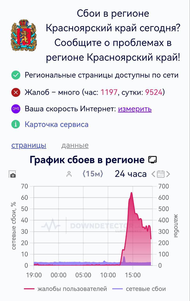 В Красноярском крае полностью исчез мобильный интернет. В результате магазины и общественный транспорт обслуживают только за наличные деньги, а цены на такси достигли рекордных высот.