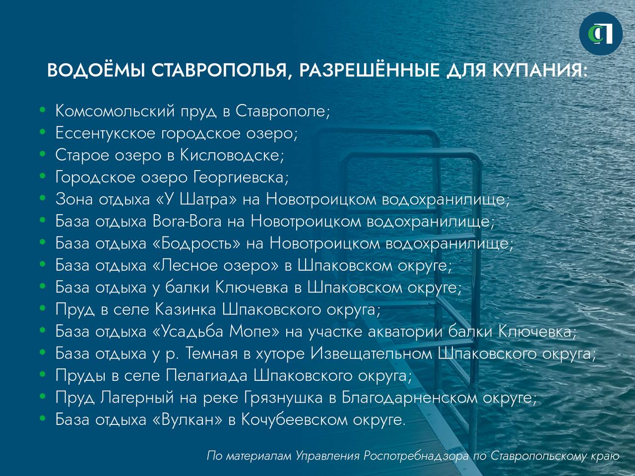  На Ставрополье разрешено купаться в 15 водоёмах В Ставропольском крае Роспотребнадзор провёл проверку и выявил 15 водоёмов, где можно безопасно купаться. В этих местах ведётся контроль за качеством питьевой воды, воды в водоёмах и почвы по санитарно-химическим, санитарно-микробиологическим и паразитологическим параметрам. Полный список — в нашей карточке.
