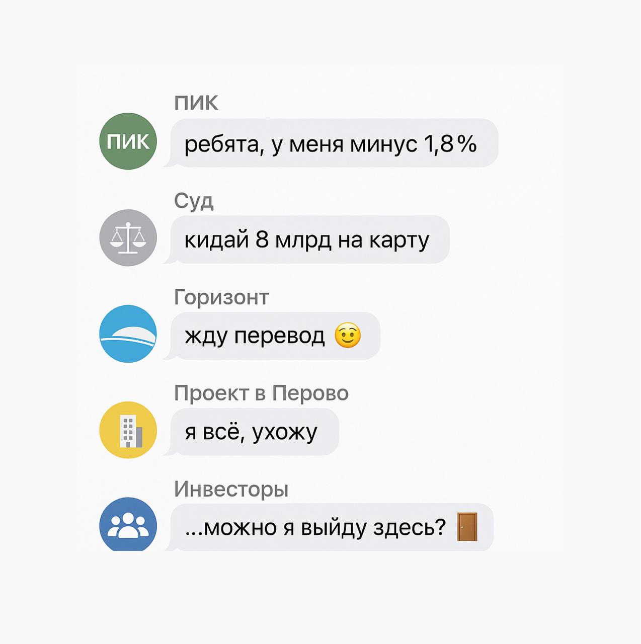 Акции ПИК упали на 1 8 до 519 7 после новости суд обязал застройщика выплатить Горизонту более 8 млрд и расторг инвестдоговор по проекту в Перово Треугольный метр