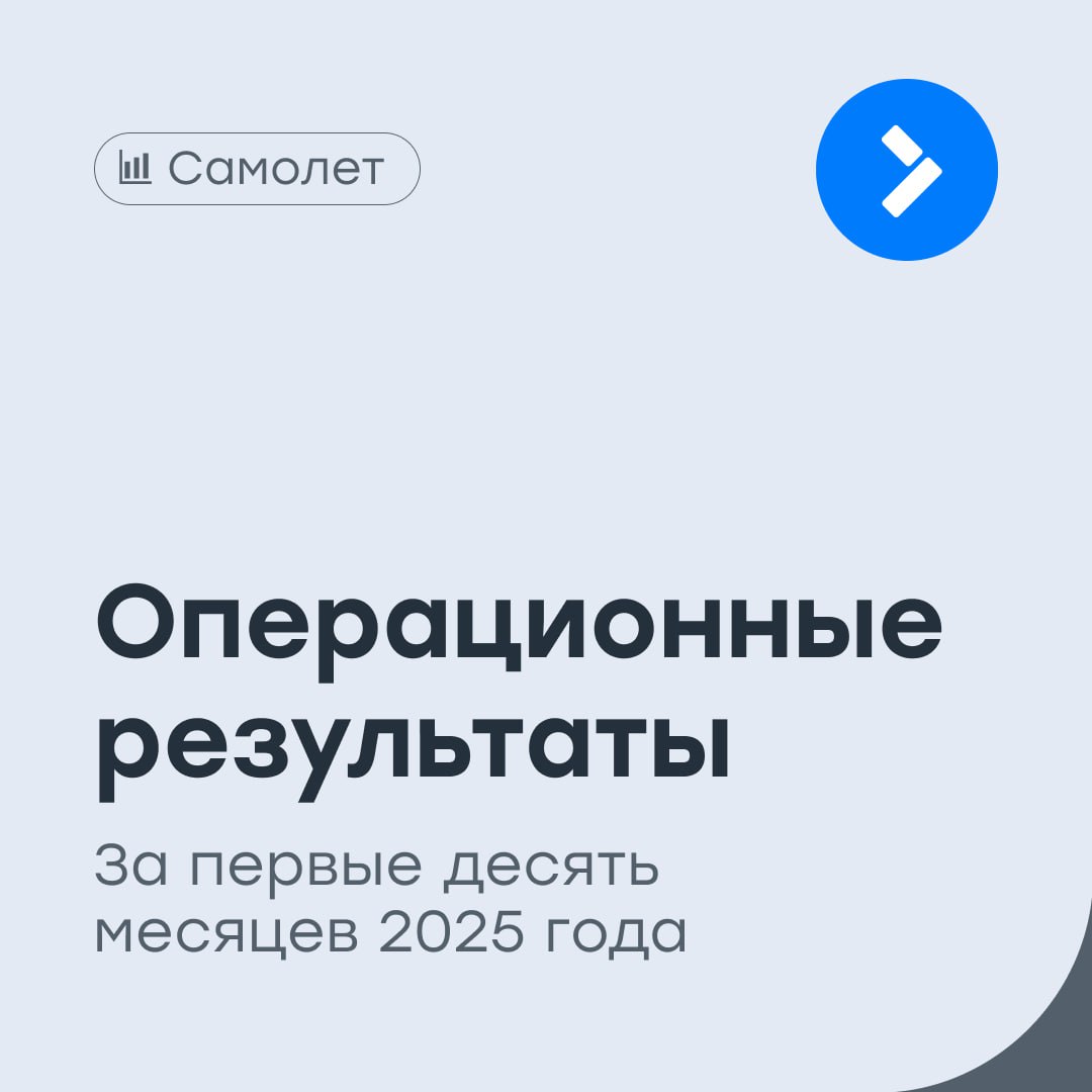Самолет полет продолжается Один из крупнейших игроков девелоперского рынка представил операционные результаты за октябрь и десять месяцев 2025 года Объем продаж первичной недвижимости в октябре вырос на 45 год к году и составил 25 3 млрд рублей 113 3 тыс кв м За первые десять месяцев этот показатель снизился на 5 и составил 224 3 млрд рублей 1025 3 тыс кв м Общее количество заключенных контрактов в октябре увеличилось на 56 до 3 7 тыс За первые десять месяцев снижение на 2 до 30 9 тыс Доля контрактов заключенных с участием ипотечных средств в октябре и за первые десять месяцев составила 63 и 55 соответственно Cредняя цена за кв м в октябре составила 212 9 тыс рублей а за первые десять месяцев 211 1 тыс рублей Операционные данные Самолета за октябрь подтверждают умеренное восстановление спроса рост продаж в первичке и увеличение числа сделок показывают что покупатель постепенно возвращается на рынок Тем не менее динамика за весь период остается сдержанной что отражает влияние высокой ставки Компания сохраняет позитивный вектор но ключевым ограничителем по прежнему остается высокий уровень долга который делает выполнение плана по продажам на уровне прошлого года задачей не самой простой При этом текущая активность и стабильная доля ипотечных сделок позволяют предположить что при смягчении денежно кредитной политики компания сможет ускорить рост и укрепить позиции на рынке SMLT vse v cifre