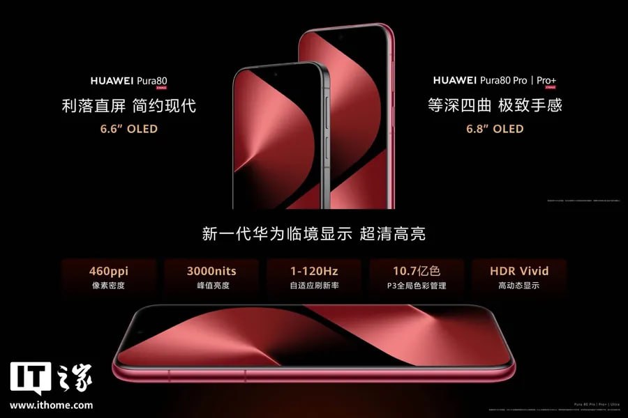 Huawei сегодня официально представила в Китае новую линейку флагманов Pura80, а возглавил ее Pura80 Ultra. Huawei в очередной раз улучшила камеру устройства, а перископный модуль Pura80 Ultra и вовсе можно назвать уникальным. Pura80 Ultra получил экран OLED с диагональю 6,8 дюйма, пиковой яркостью 3000 кд/кв.м. и кадровой частотой 120 Гц. Защиту дисплея обеспечивает сверхпрочное стекло Kunlun второго поколения. В сравнении со стеклом первого поколения устойчивость к царапинам повышена в 16 раз, устойчивость к падениям — в 25 раз. Уникальность перископного модуля заключается в наличии сразу двух объективов: один снимает с оптическим зумом 3,7х, второй — с оптическим зумом 9,4х. Изображение формируется при помощи большого 50-мегапиксельного датчика оптического формата 1/1,28 дюйма с раскладкой пикселей RYYB. Судя по этим характеристикам, Pura80 Ultra может продемонстрировать уникальные возможности при съемке с зумом — и превзойти конкурентов текущего поколения.