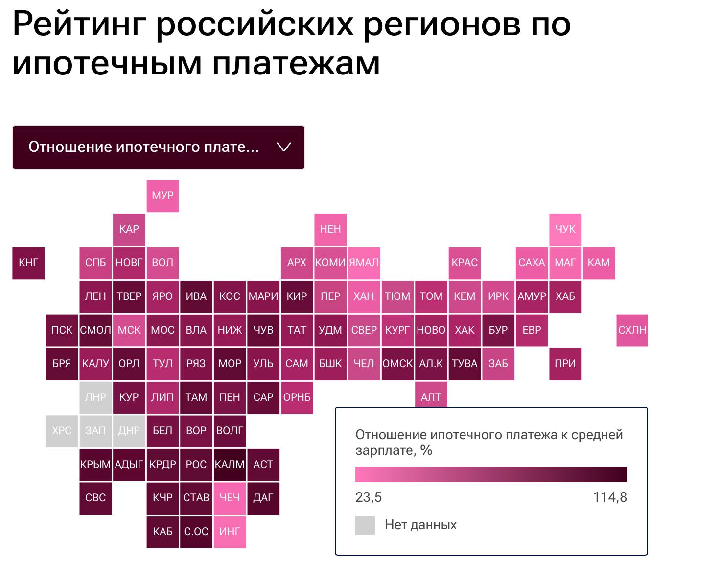 Сахалинская область заняла 11 е место в рейтинге по отношению платежа по ипотеке к средней зарплате Островитяне отдают 39 6 дохода пары ежемесячно на платежи по ипотеке при условии что оба получают среднюю зарплату по региону Согласно исследованию РИА Новости средний размер ипотечного кредита на Сахалине и Курилах 5 5 млн рублей а платежа 97 2 тыс рублей Рейтинг возглавила Чукотка Там ипотечный платеж равен 23 5 от среднего дохода пары Аутсайдером стала Калмыкия 114 8 Подписаться на нас Telegram I MAX Прислать нам новость Sakhonlinebot