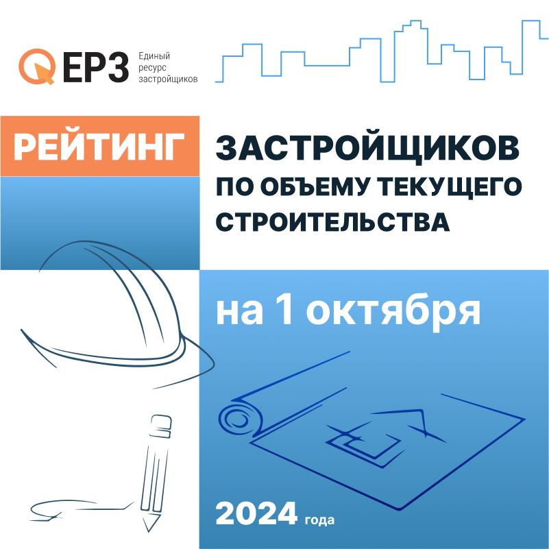 ‍ ГК ФСК поднялась на третье место ТОП застройщиков России по текущему строительству  В стройке у девелопера, по данным ЕРЗ.РФ на 1 октября 2024 года, 2,18 млн «квадратов» жилья: 33 жилых комплекса на 81 многоквартирный дом и 5 домов с апартаментами.   Первую позицию, как и месяцем ранее, занимает ГК Самолет. В строительстве у лидера рынка 5,44 млн м². Это 263 МКД и 13 домов с апартаментами в 57 ЖК.  На второй строке рейтинга закрепился ПИК, который возводит 4,72 млн м²  83 ЖК на 224 МКД и 2 дома с апартаментами .     В ТОП-10 застройщиков РФ по объему текущего строительства на 1 октября 2024 года входят:  ГК Самолет, г. Москва – 5,44 млн м²  ПИК, г. Москва – 4,72 млн м²  ГК ФСК, г. Москва – 2,18 млн м²  Группа ЛСР, г. Санкт-Петербург – 2,09 млн м²  DOGMA, Краснодарский край – 1,91 млн м²  ГК ТОЧНО, Краснодарский край – 1,45 млн м²  ГК А101, г. Москва – 1,42 млн м²  Холдинг Setl Group, г. Санкт-Петербург – 1,264 млн м²  Брусника, Свердловская область – 1,257 млн м²  ГК ССК, Краснодарский край – 1,23 млн м²   Полная версия рейтинга ЕРЗ.РФ здесь.  О методологии формирования ТОПа по ссылке.   Материал носит информационно-аналитический характер и не является рекламой.    #ерзновости #ерзтоп #ерзстройка