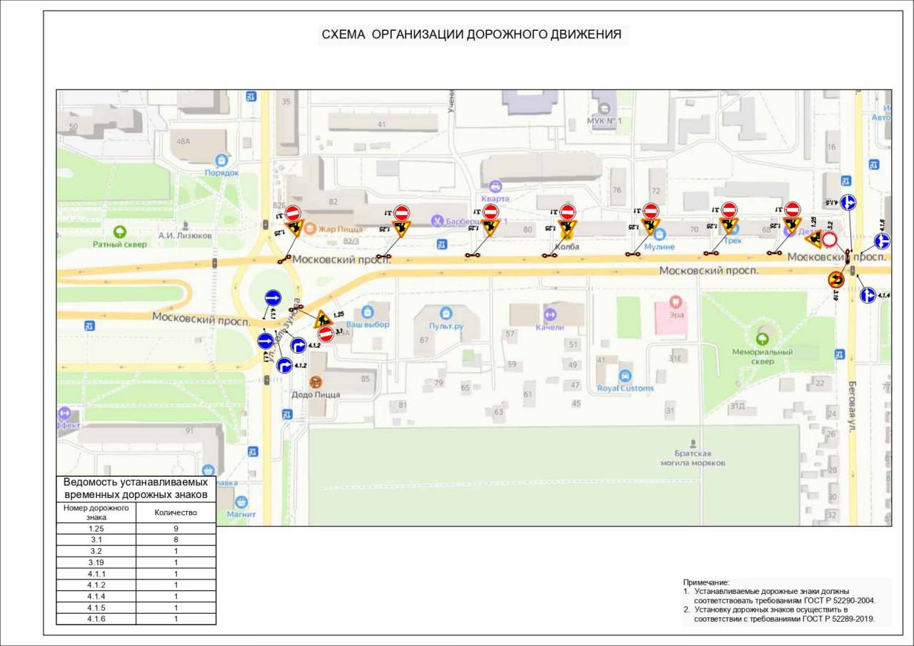 Движение на участке Московского проспекта закрыли из-за коммунальной аварии Ограничения коснулись территории от улицы Беговой до улицы Хользунова при следовании из центра города. Также закрыт въезд на кольцевое пересечение с улицы Хользунова при следовании от улицы Маршала Жукова . Участок будет закрыт до окончания работ. Подписаться Прислать новость