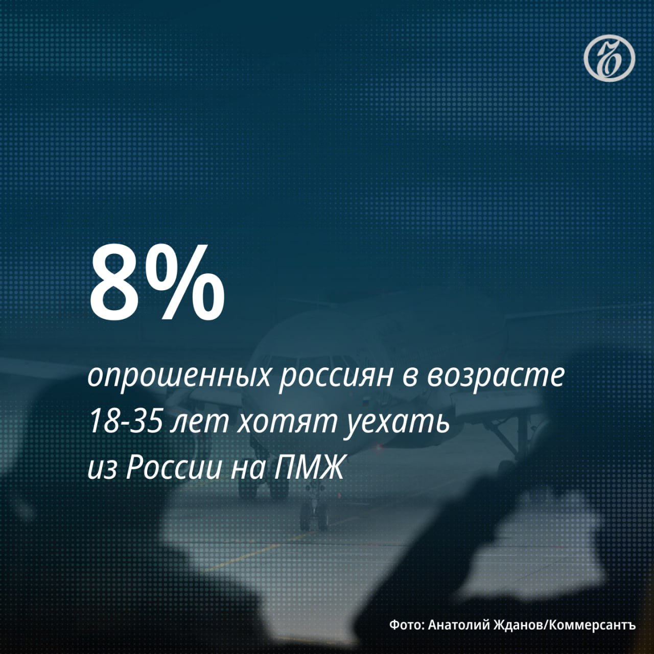 Доля респондентов в возрасте от 18 до 35 лет, желающих уехать из России, «буквально на 1-2%» выше общероссийского уровня, сообщил директор департамента политических исследований ВЦИОМ Михаил Мамонов. По его словам, число людей, которые хотят переехать в другую страну на постоянное место жительства, снизилось — в 2022 году желание уехать изъявляли 12% молодых россиян. Мы видим, что молодые люди все больше и больше связывают свою жизнь со страной, они верят здесь в возможную самореализацию. В феврале 2025 года гендиректор ВЦИОМа Валерий Федоров говорил, что доля желающих уехать из России за границу на постоянное место жительства снизилась с 2021 года с 16% до 5%, достигнув исторического минимума за 30 лет. Подписывайтесь на «Ъ» Оставляйте «бусты»