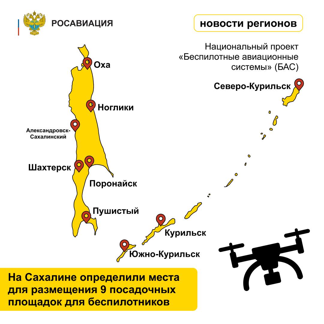 На Сахалине определили места для размещения 9 посадочных площадок для беспилотников  В рамках реализации мероприятий федерального проекта «Развитие инфраструктуры, обеспечение безопасности и формирование специализированной системы сертификации беспилотных авиационных систем» проведено совещание с участием подведомственной Росавиации Госкорпорации по ОрВД и правительством Сахалинской области.   На встрече определена схема размещения 9 посадочных площадок для беспилотников, а также их порядок оснащения и ввода в эксплуатацию.  В состав рабочей группы вошли:  Госкорпорация по ОрВД и компания «Аэролинк».  Со стороны региона группу возглавляет заместитель председателя правительства Сахалинской области Вячеслав Аленьков. Также в нее входят представители министерства цифрового и технологического развития, НПЦ «Крылья Сахалина» и авиакомпания «Аврора-БАС».   Развитие инфраструктуры беспилотной отрасли ведется в рамках стартовавшего 1 января 2024 года национального проекта «Беспилотные авиационные системы»  БАС .    Дроны: голос Росавиации