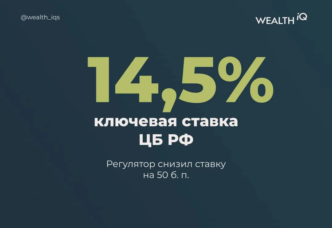 Ключевая ставка 14 5 Регулятор снизил ставку на 50 б п как и прогнозировали мы с вами wealth iqs