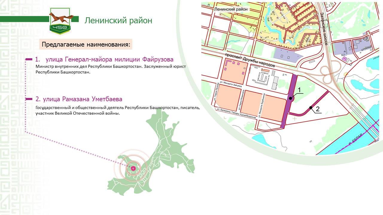 Две новые улицы и площадь появятся в Уфе. Сейчас вы можете проголосовать за их названия    Власти города предлагают назвать улицы в Ленинском районе в честь Генерал-майора милиции Файрузова — министра внутренних дел и заслуженного артиста РБ, и Рамазана Уметбаева — участника ВОВ.   А площадь на набережной Белой, предлагается назвать: «Дружбы народов», «Дружбы» или «Мира и Дружбы».