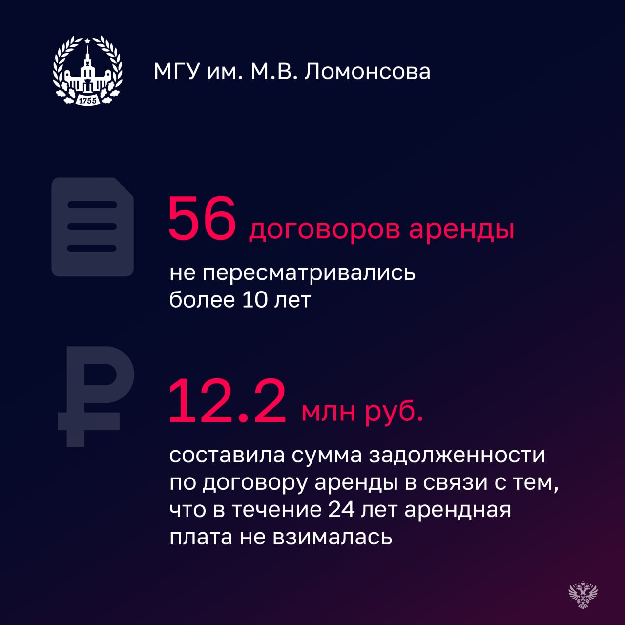 По итогам проверки Счетной палаты ни один из вузов СПбГУ, МГУ, Академия им. Глазунова, РАНХиГС не смог избежать нарушений и недостатков при исполнении бюджета. Нарушения допускались объектами: В сфере закупок При управлении федеральным имуществом При формировании госзадания При осуществлении капитальных вложений Часть недостатков носит системный характер и уже отмечались Счетной палатой по итогам прошлых проверок. В МГУ отмечены нарушения в части: Распоряжения федеральным имуществом Контроля за своевременным применением штрафных санкций к поставщикам по контрактам В РАНХиГС не соблюдались требования к расчету финансового обеспечения госзадания. В Академии им. Глазунова основные нарушения связаны с проведением строительных работ: Отсутствие на площадке стройматериалов, закупленных за счет средств федерального бюджета Некорректное составление смет на строительство Несогласованная замена подрядчиком стройматериалов на дешевые аналоги В СПбГУ в числе основных нарушений отмечены: Несоблюдение установленных сроков реализации объектов Несогласованное проведение строительных работ на объектах культурного наследия Отсутствие консервации по четырем объектам, строительство которых остановлено Счетная палата