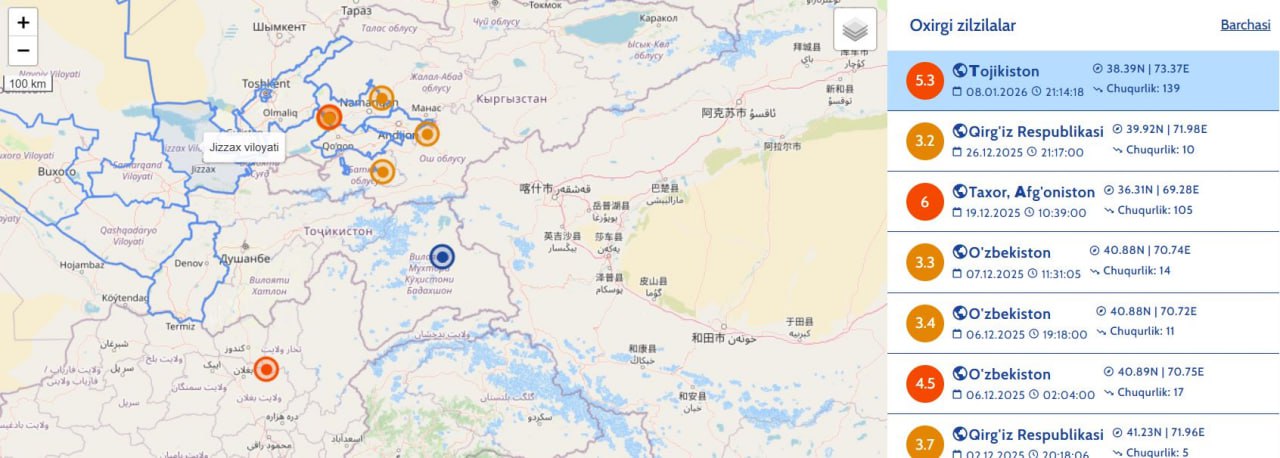 9 января в 02 14 в Узбекистане ощущалось землетрясение из Таджикистана Cила подземных толчков в эпицентре составила 4 балла а на территории Узбекистана Ферганская область 2 3 балла 260 км Андижанская область 2 балла 285 км Наманганская область 2 балла 325 км ExoUzbekistana