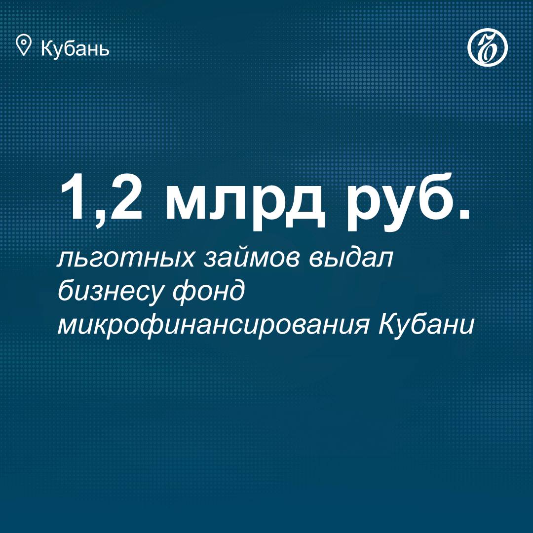 Фонд микрофинансирования Краснодарского края с начала 2025 года выдал бизнесу более 1,2 млрд руб. займов на льготных условиях. Об этом сообщает пресс-служба администрации региона. По словам губернатора Кубани Вениамина Кондратьева, Фонд микрофинансирования предлагает средства на развитие бизнеса по ставкам от 0,1 до 6,5% годовых для приоритетных отраслей экономики. С начала года выдали 442 микрозайма. Наиболее востребованным стал микрозаем «Фермер», по которому выдали 155 кредитов на сумму почти 451 млн руб. Чаще всего в фонд обращаются индивидуальные предприниматели, за полгода они получили 304 займа. Подписывайтесь на «Ъ-Кубань-Черноморье»