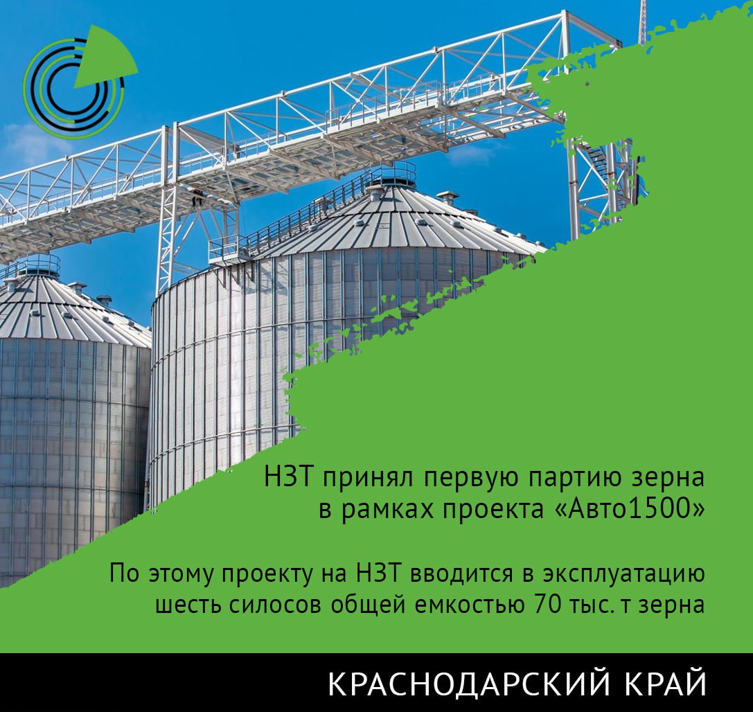 НЗТ ПРИНЯЛ ПЕРВУЮ ПАРТИЮ ЗЕРНА В РАМКАХ ПРОЕКТА АВТО1500 Новороссийский зерновой терминал НЗТ входит в Деметра Холдинг принял первую партию зерна нового урожая объемом 10 тыс т в рамках реализации масштабного инвестпроекта Авто1500 сообщила пресс служба холдинга По этому проекту на НЗТ вводится в эксплуатацию шесть силосов общей емкостью 70 тыс т зерна построены две линии автоприема мощностью 800 т ч конвейерная линия производительностью 1 6 тыс т ч В целом проект направлен на увеличение объемов перевалки зерна с автомобильного транспорта в порту Новороссийска на 1 5 млн т в год Ранее сообщалось что следующими этапами программы развития НЗТ станут проекты ЖД5000 увеличение приема зерна с железнодорожного транспорта до 5 млн т в год и Новая пристань удлинение пристани 3 на два глубоководных причала совместно с Новороссийским комбинатом хлебопродуктов Ожидается что к 2030 году мощность терминала увеличится с текущих 6 5 млн т до 13 млн т в год