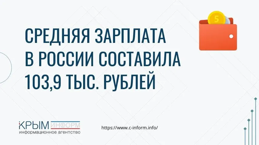 Росстат сообщает о росте зарплат в России Среднемесячная номинальная зарплата в феврале 2026 года составила 103 9 тыс руб 15 к февралю 2025 г Реальный рост с поправкой на инфляцию 8 6 в годовом выражении по данным Росстата За два месяца года январь февраль средний заработок составил 104 084 руб плюс 15 4 номинально и почти 9 реально Самые высокие зарплаты в сырьевом и высокотехнологичном секторах Добыча полезных ископаемых 157 940 руб Нефтегазодобыча 206 700 руб Информация и связь 207 000 руб Финансы и страхование 217 000 руб Ранее Крыминформ сообщал о том что средняя зарплата в республике составила 64 тыс рублей crimeainform Наш канал в MAX