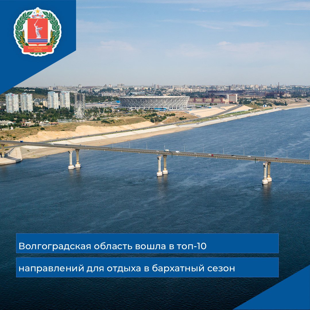 Волгоградская область вошла в топ 10 направлений для отдыха в бархатный сезон В число десяти наиболее востребованных городов для непляжного отдыха в бархатный сезон согласно данным российского сервиса бронирования Tvil ru вошел Волгоград По числу бронирований гостиниц и отелей на сентябрь и первую половину октября Волгоград занял восьмое место В топ 10 рейтинга также вошли Кисловодск Калининград Казань Пятигорск Краснодар Нижний Новгород Ессентуки Красная Поляна Железноводск Путешественники бронируют здесь жилье на срок от 2 до 9 ночей и платят за проживание в среднем от 2 8 до 4 5 тыс рублей в сутки Волгоградская область регулярно входит в списки самых востребованных туристических направлений Так в августе Волгоград занял восьмую строчку в рейтинге популярных у иностранных туристов городов и лидирующую позицию в подборке наиболее привлекательных направлений для трехдневного отдыха Напомним турпоток в регион неуклонно растет за семь месяцев 2025 года Волгоградскую область посетили свыше 1 2 млн гостей на 10 больше чем годом ранее В соответствии с задачами поставленными губернатором Андреем Бочаровым в регионе совершенствуют инфраструктуру разрабатывают новые турпродукты К 2030 году турпоток планируют увеличить до 3 млн человек к 2036 до 5 4 млн гостей Работа продолжается в соответствии с целями национального проекта Туризм и гостеприимство