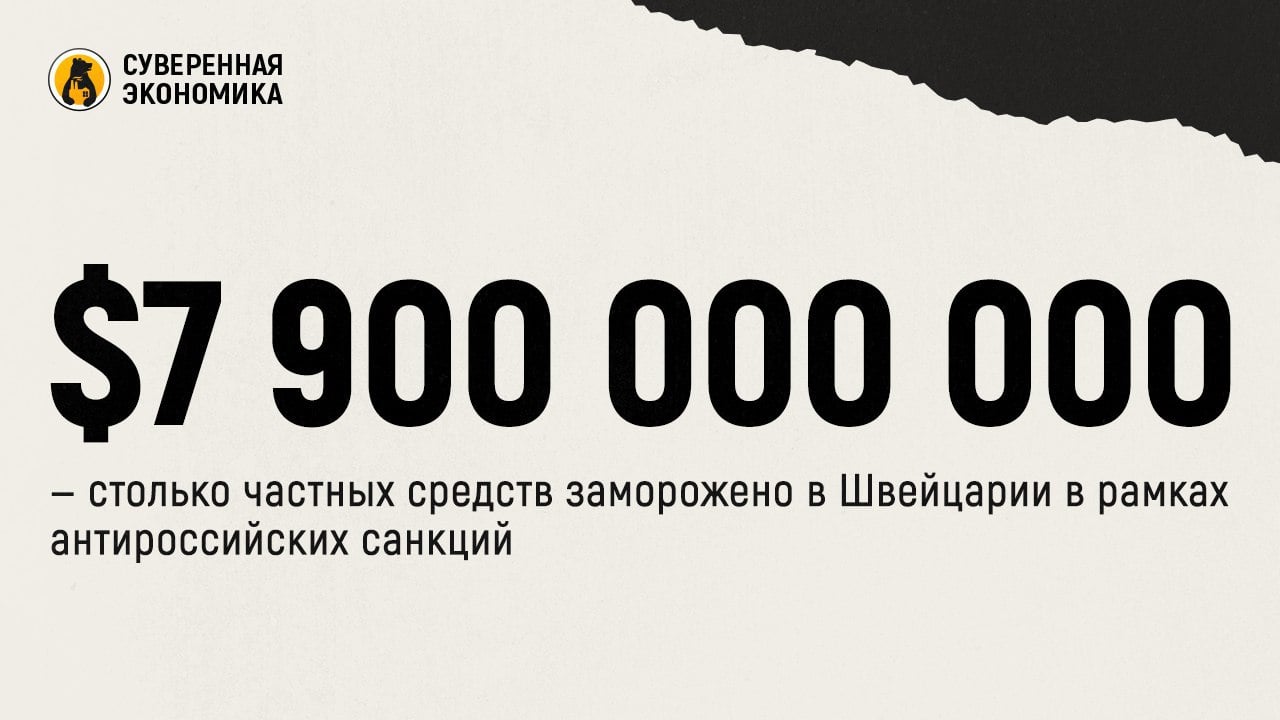 $7 900 000 000 — столько частных средств заморожено в Швейцарии в рамках антироссийских санкций  Глава отдела коммуникации государственного секретариата по экономике Швейцарии Антье Берчи заявил, что это данные на 13 августа 2024. В стране заморожены 17 объектов недвижимости, спортивные авто класса люкс, произведения искусства и дорогая мебель, принадлежащие подсанкционным компаниям и физлицам.